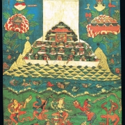 Kosmos podle Abidharmakóši