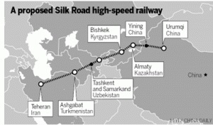 Propojení cest ve Střední Asii