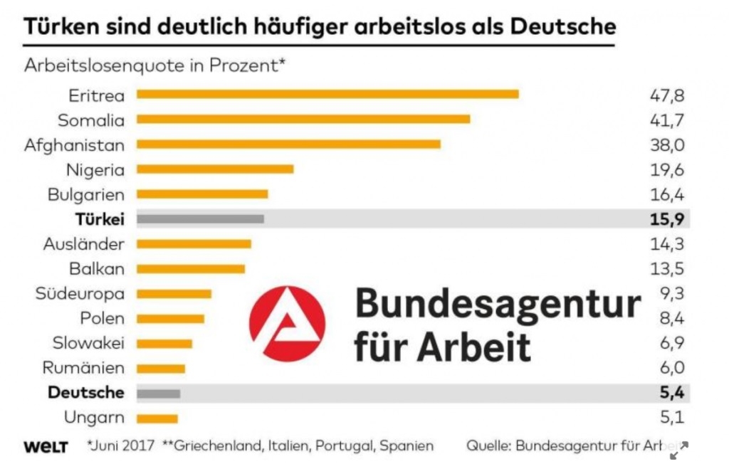 Obr. 2