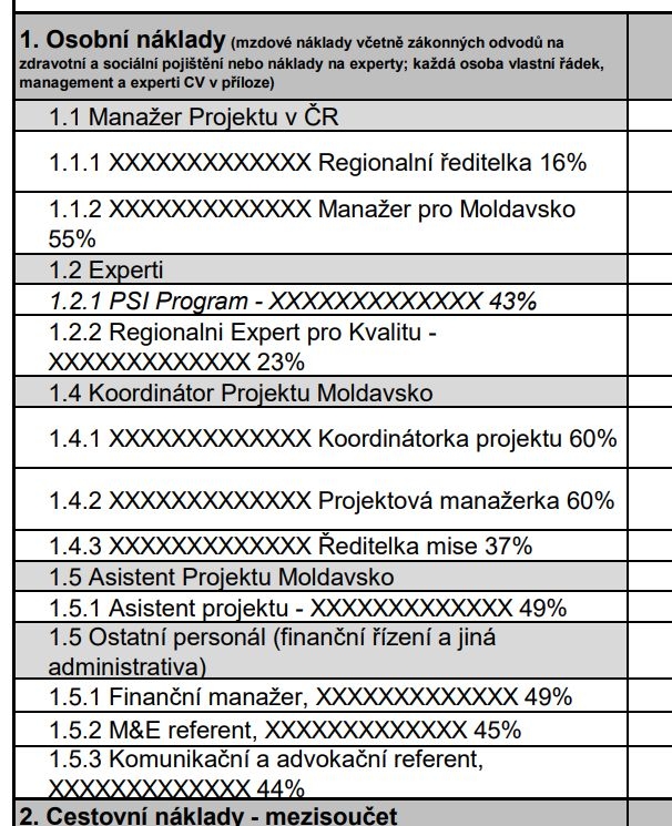 rozpocet 1